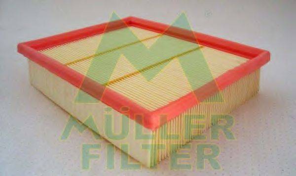 MULLER FILTER PA3168 Повітряний фільтр