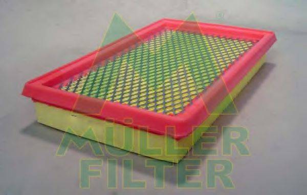 MULLER FILTER PA3458 Повітряний фільтр