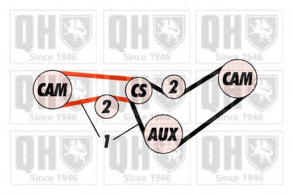 QUINTON HAZELL QBK278 Комплект ременя ГРМ