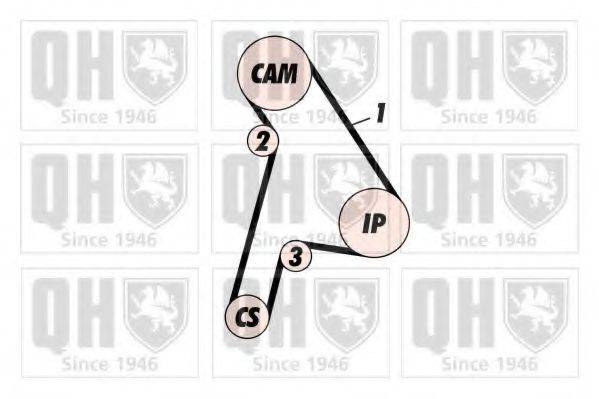 QUINTON HAZELL QBK246 Комплект ременя ГРМ