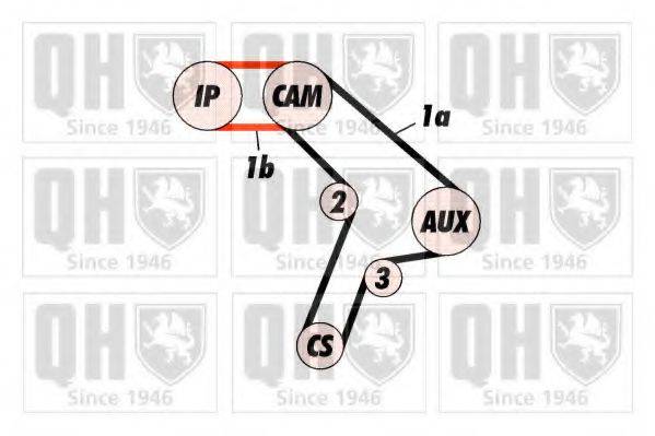 QUINTON HAZELL QBK308 Комплект ременя ГРМ