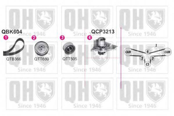 QUINTON HAZELL QBPK6040 Водяний насос + комплект зубчастого ременя