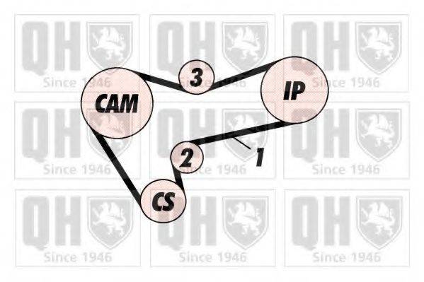 QUINTON HAZELL QTB337 Ремінь ГРМ