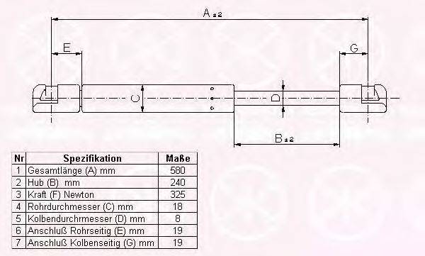 KLOKKERHOLM 25637100 Газова пружина, кришка багажника