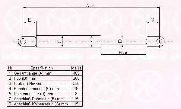 KLOKKERHOLM 00112800 Газова пружина, капот