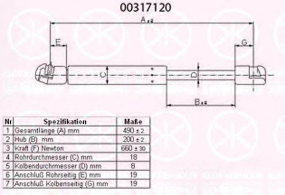 KLOKKERHOLM 00317120 Газова пружина, кришка багажника