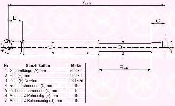 KLOKKERHOLM 95012800 Газова пружина, капот